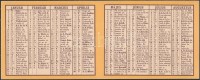 1933 a Központi Sajtóvállalat Rt. hajtatlan reklámos kártyanaptára